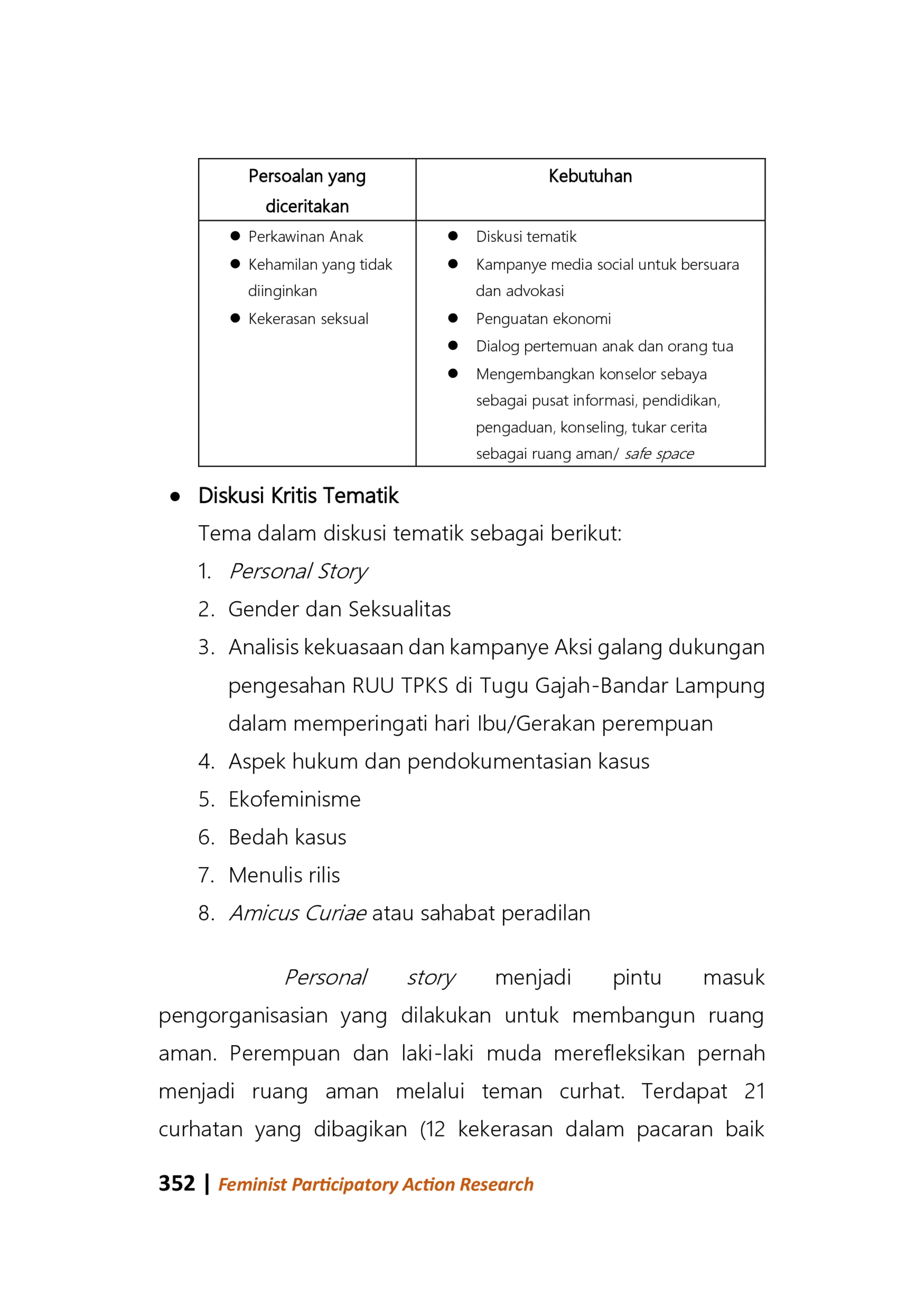 Halaman 372
